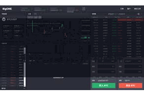 比特派去中心应用  迷惑了遍及用户的存眷和好评